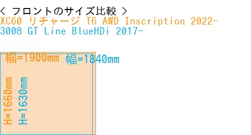 #XC60 リチャージ T6 AWD Inscription 2022- + 3008 GT Line BlueHDi 2017-
